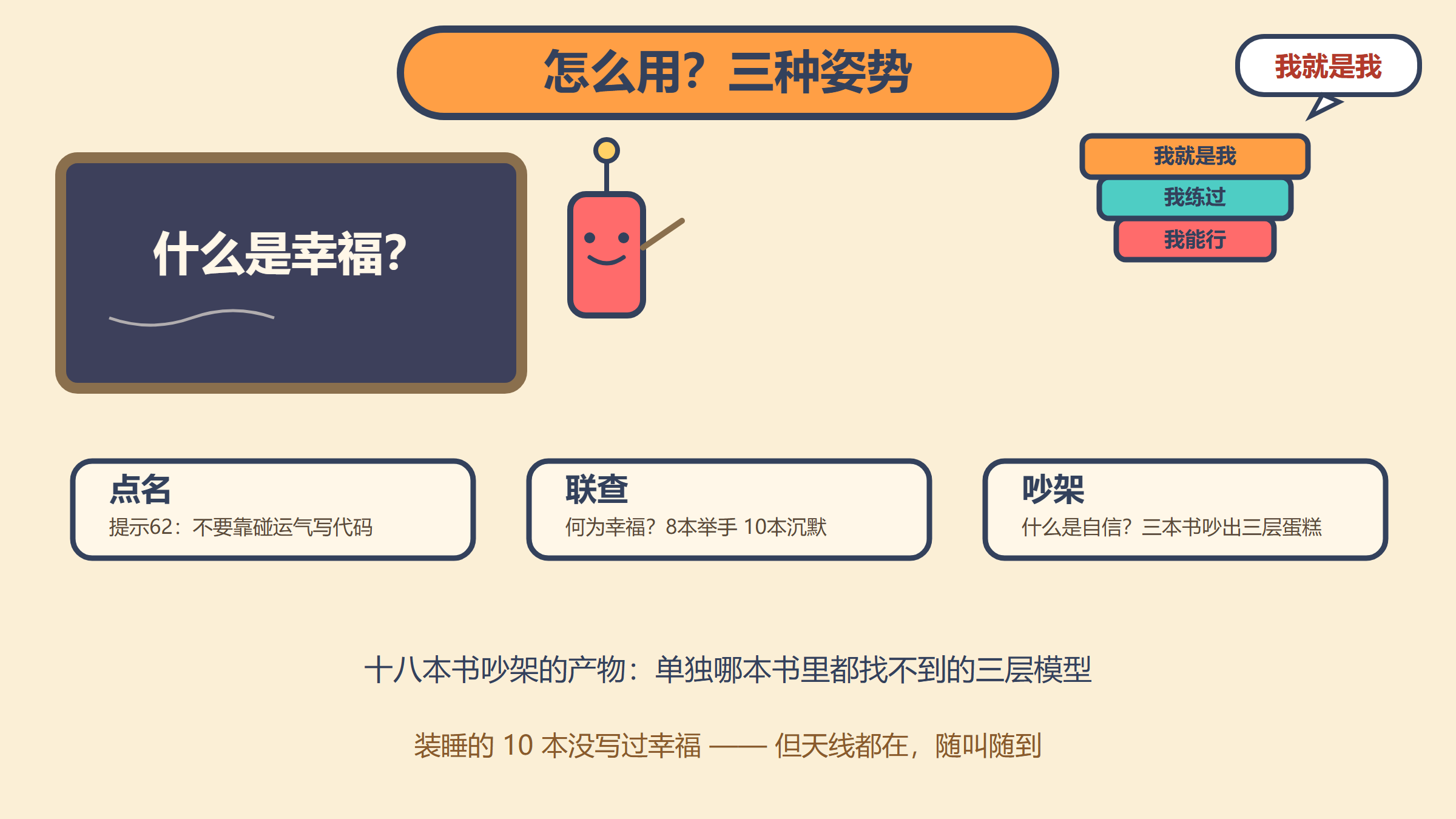 第6格 · 怎么用