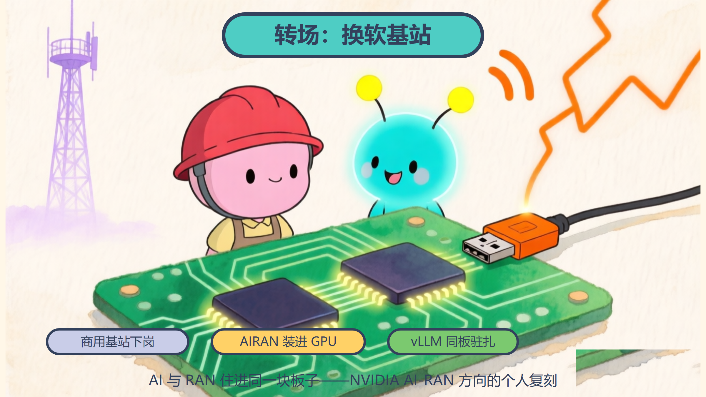 第4格