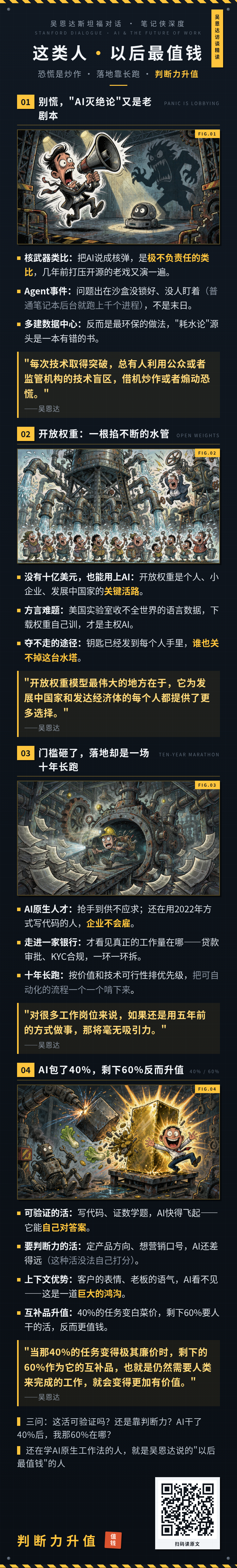 吴恩达学习卡 · 工业科技版