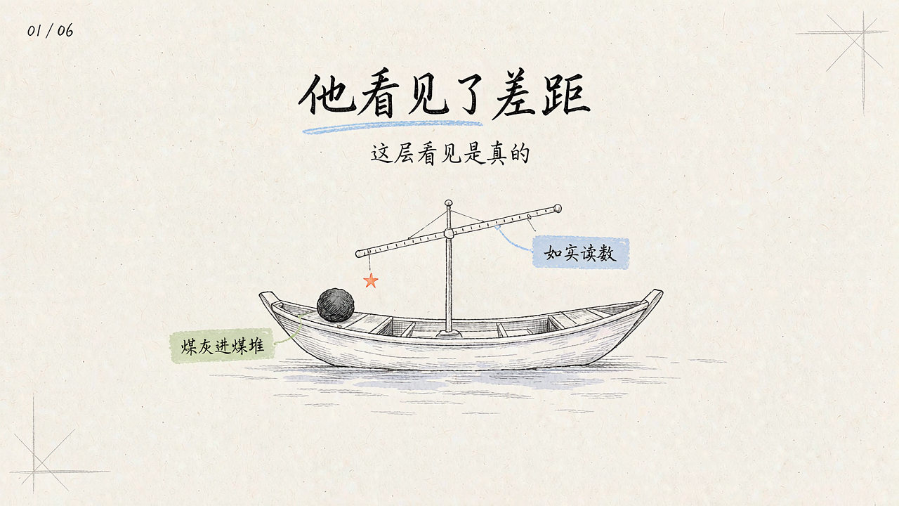 因果01 如实读数