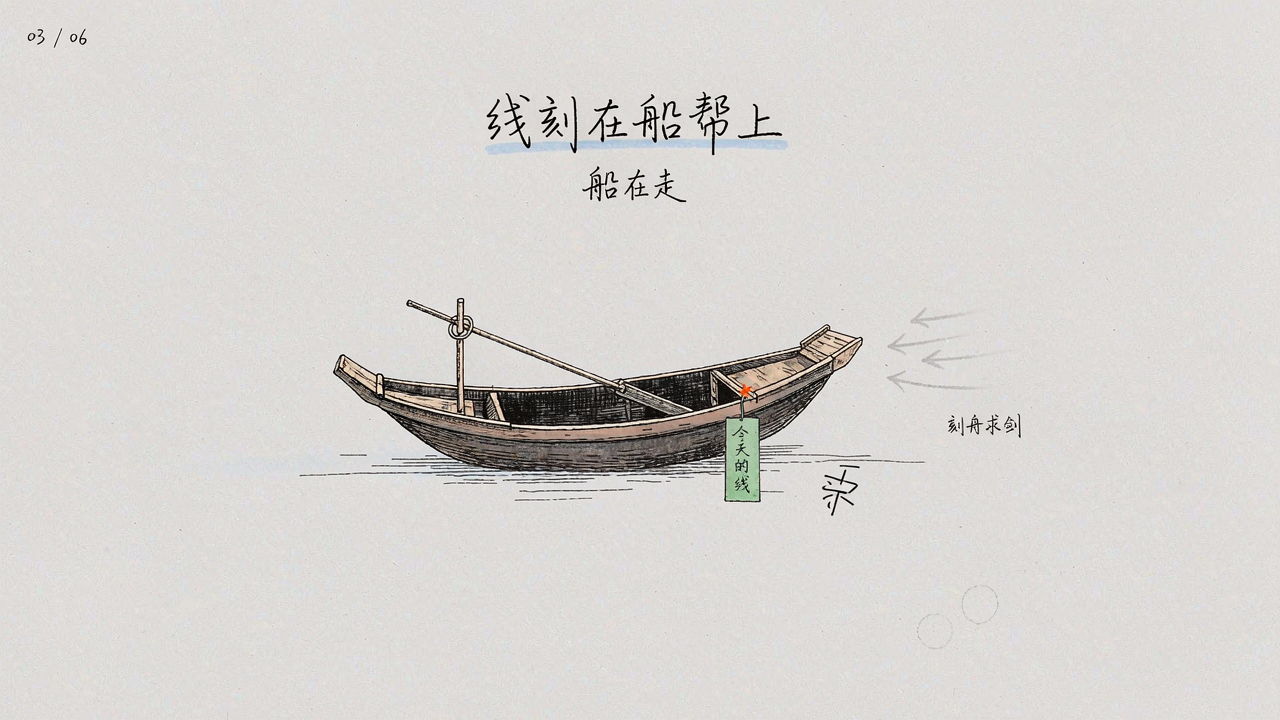 因果03 船在走