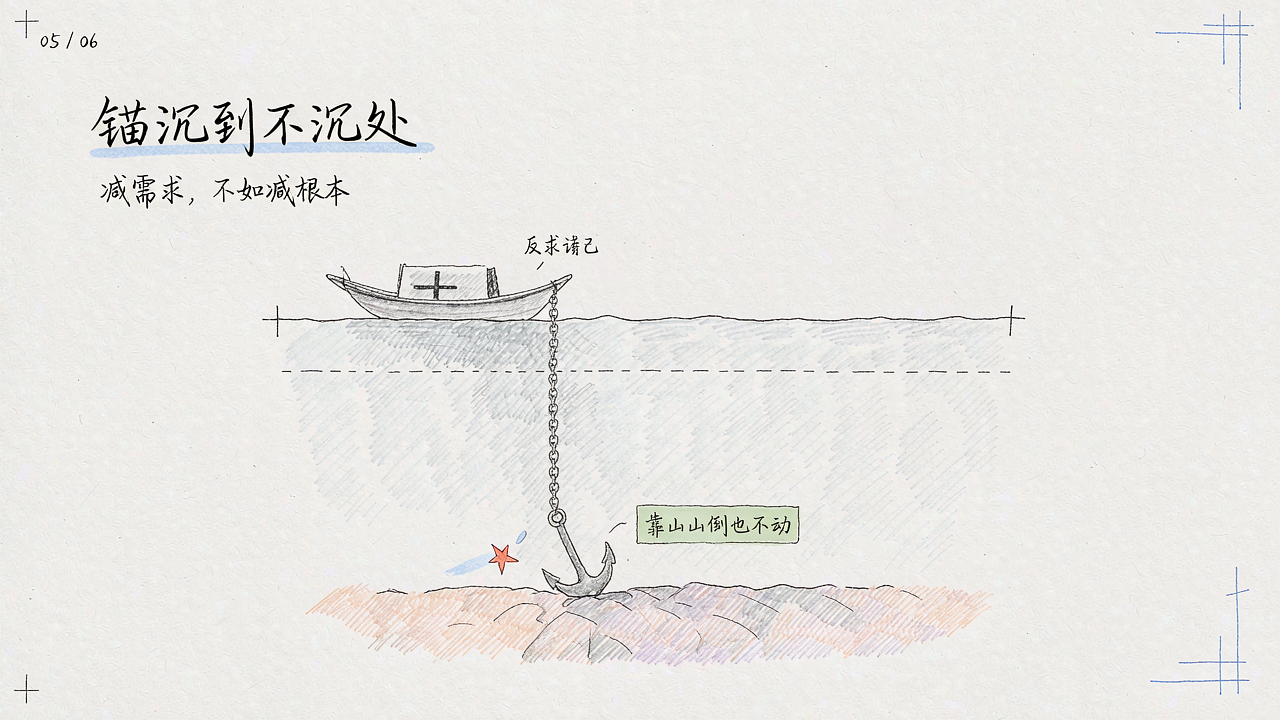 因果05 锚沉到不沉处