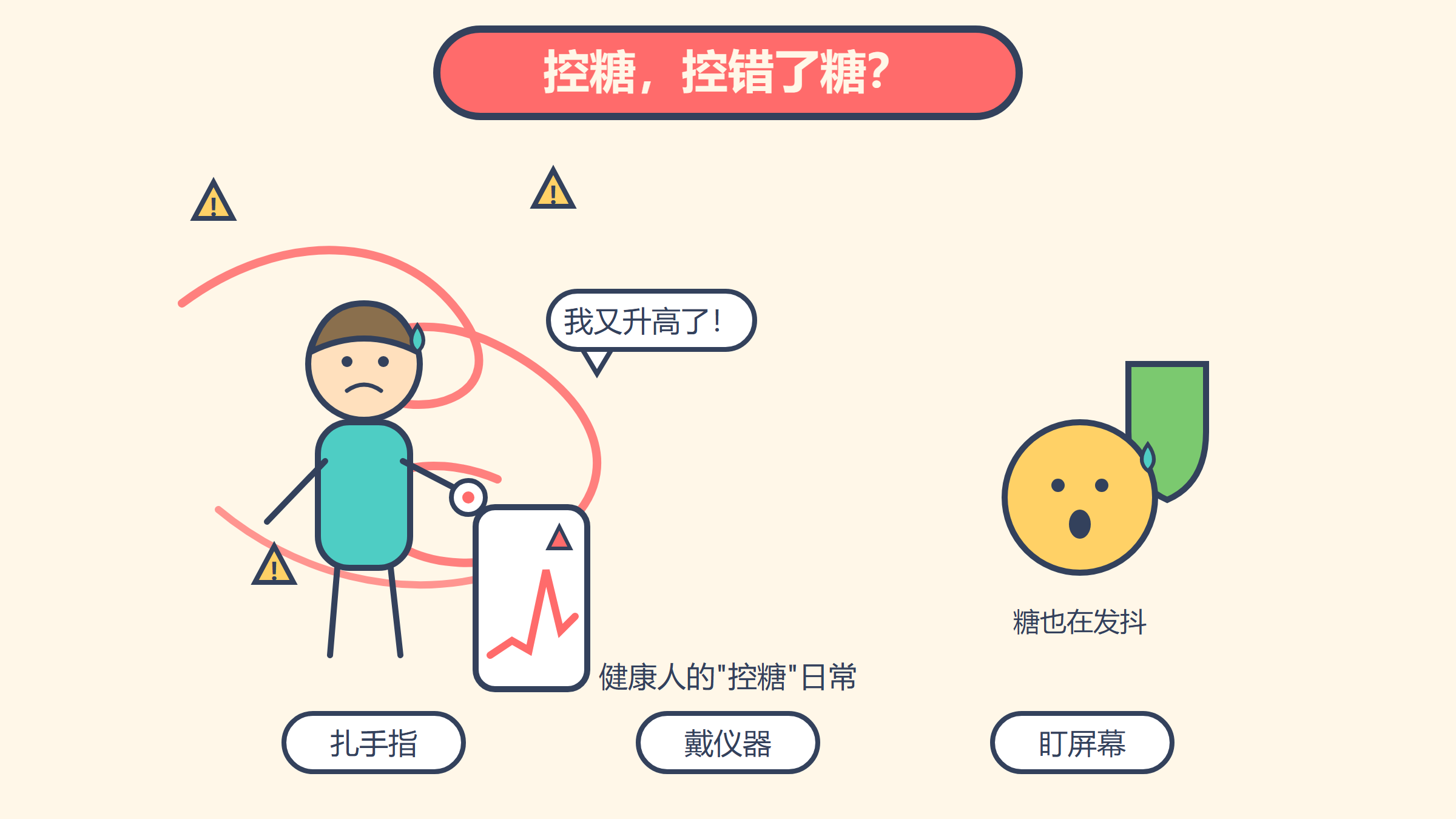 第1格